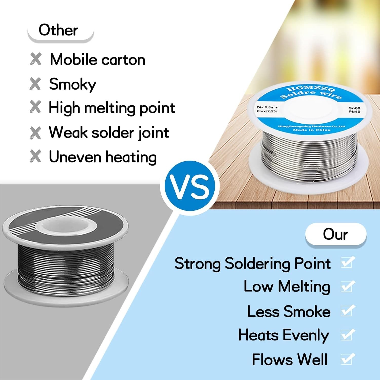 Professional Grade 60/40 Tin Lead Solder Wire, 0.8mm – Ideal for Electronics
