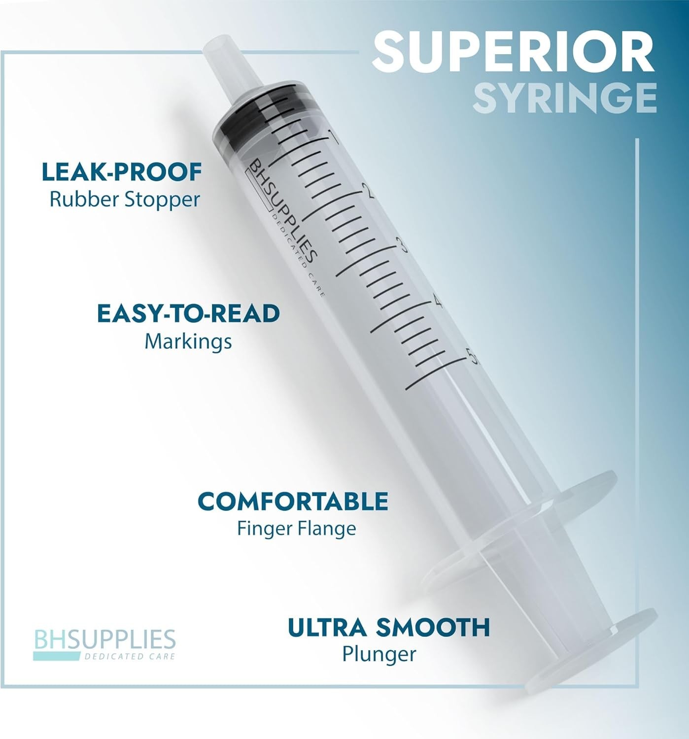 1Ml Luer Slip Tip Syringes (No Needle) – Sterile, Individually Wrapped – 100 Sy