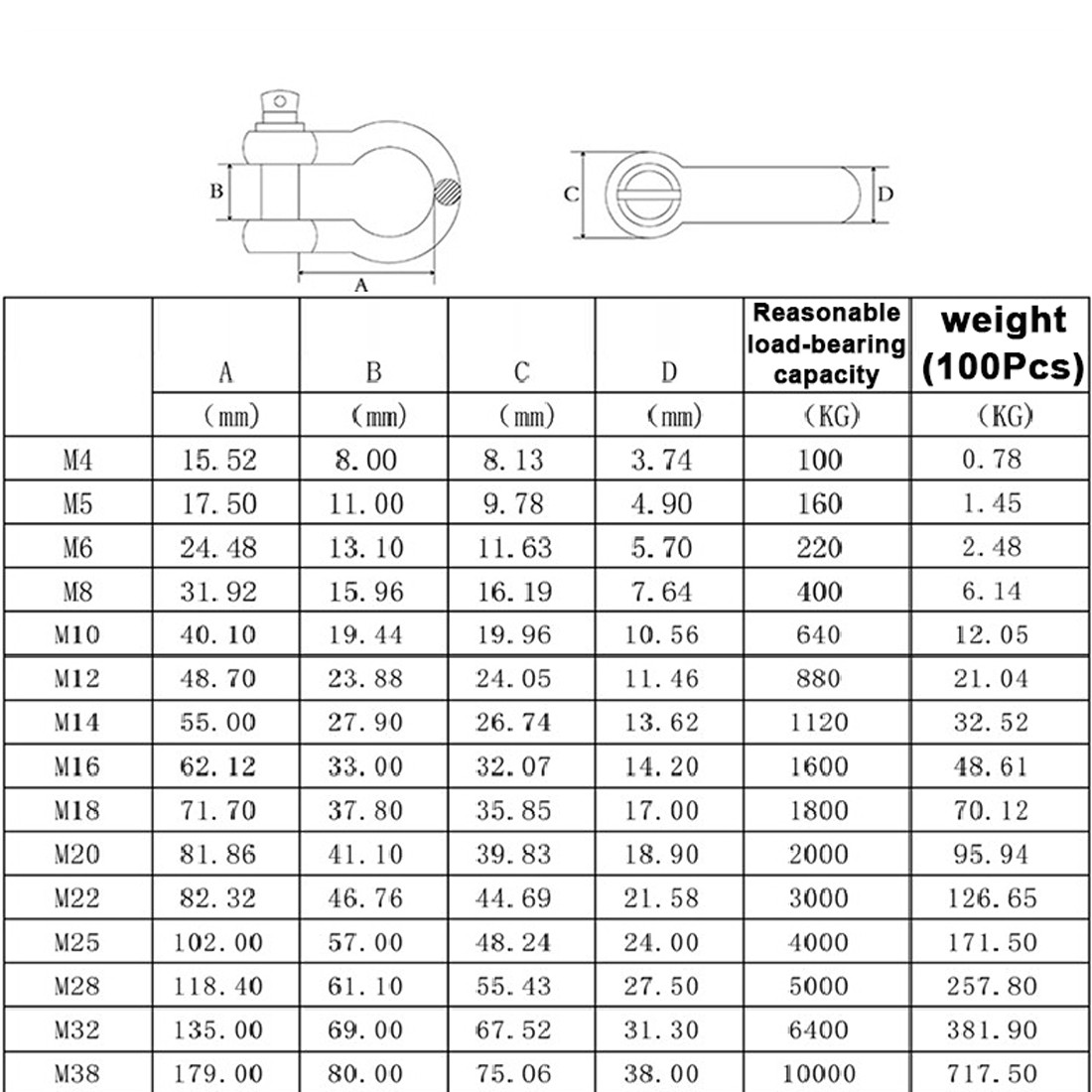 D and Bow Shackles 4mm 5mm 6mm 8mm 10mm 12mm~38mm 316 Stainless Steel D Shackle