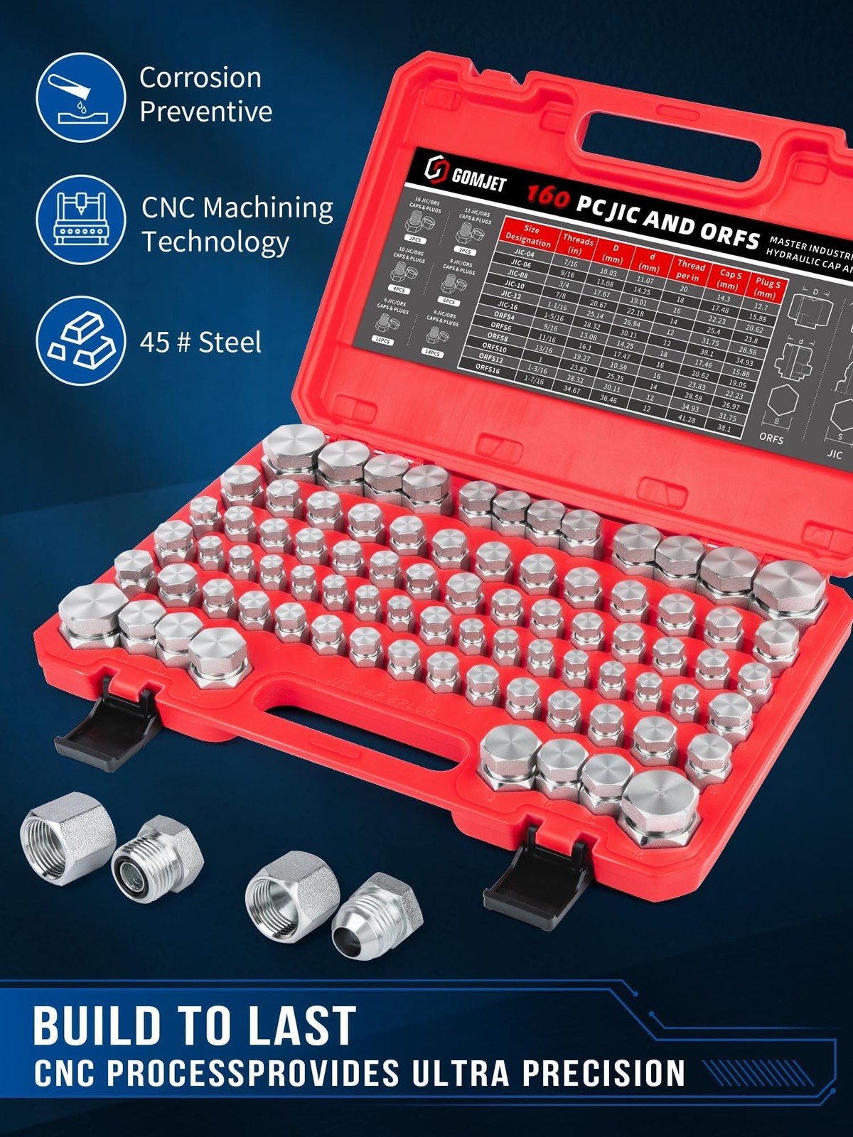 Hydraulic Cap & Plug Fitting Kit – 160 PC ORFS & 37° Dash Sizes 4-16