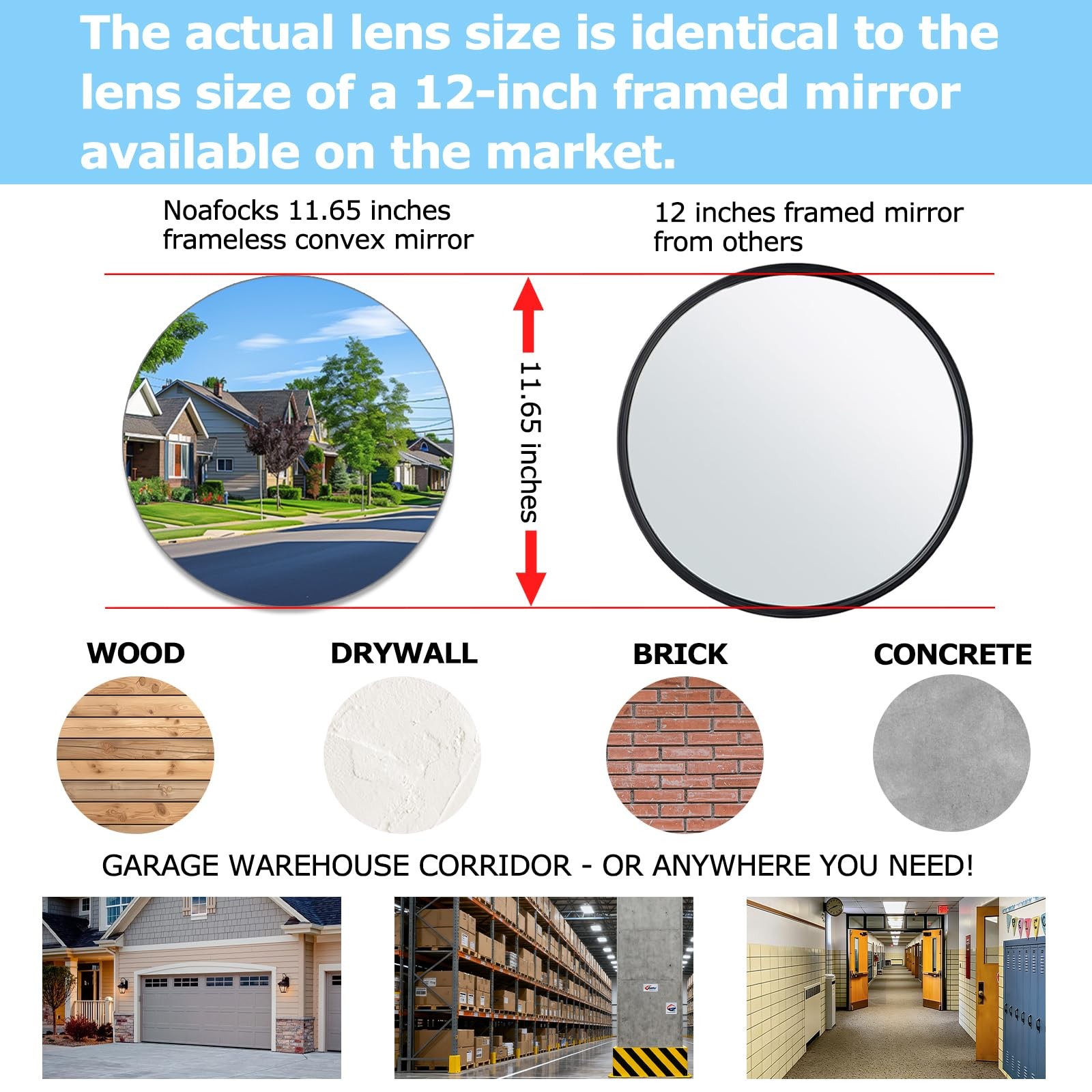 Convex Mirror .65″ Adjustable Acrylic Wide Angle View Traffic Mirror for Bedroom