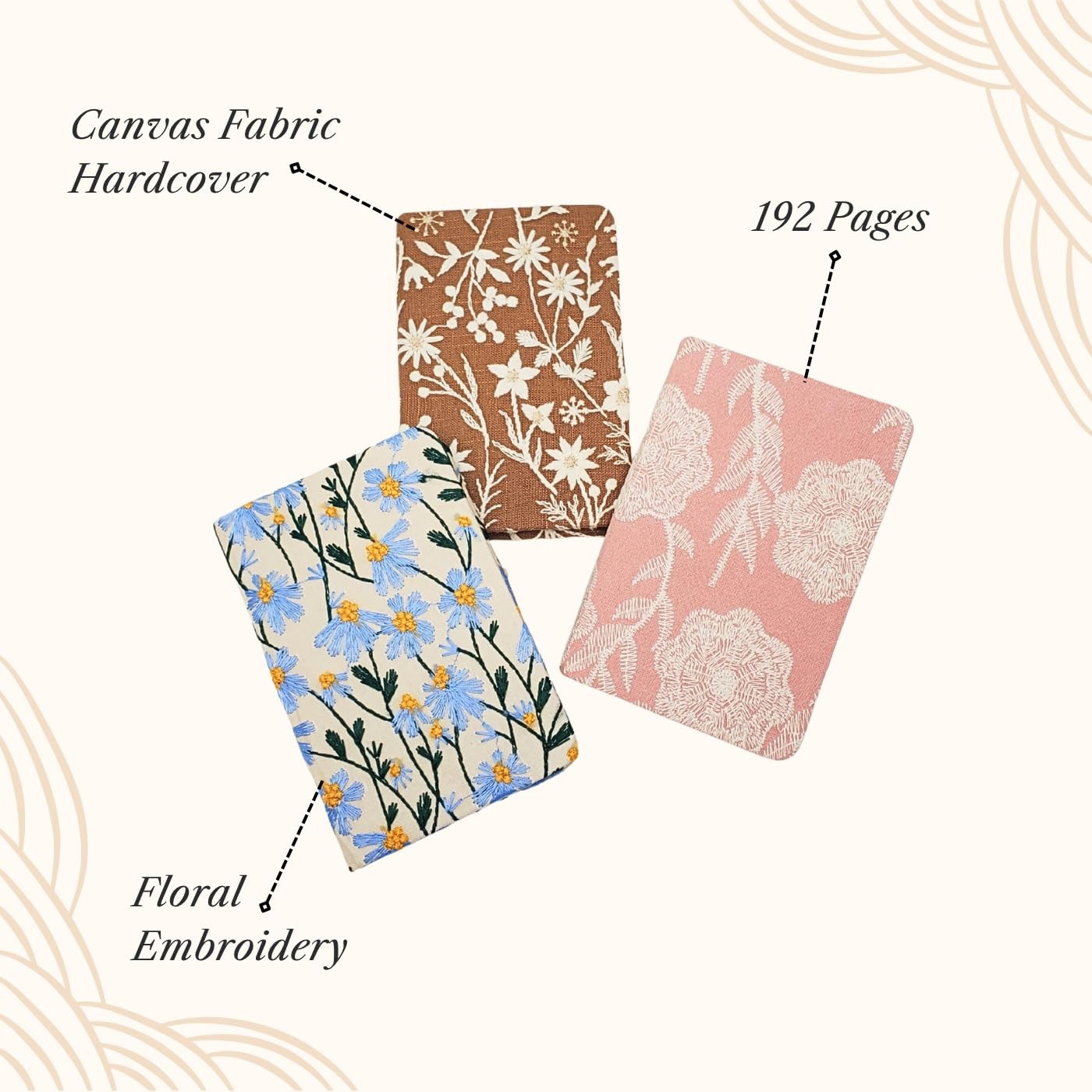 Embroidered Fabric Hardcover Journal with 192 Lined Pages, 3.75″ x 5.625″, Sw…