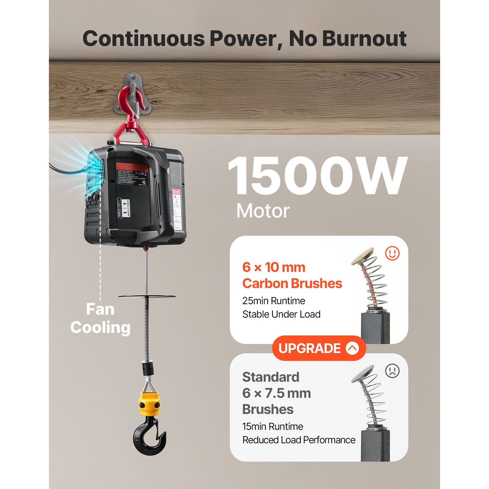 Uimoso 2-in-1 Electric Hoist Winch with Wired Remote Control, 1100 lbs Capacity