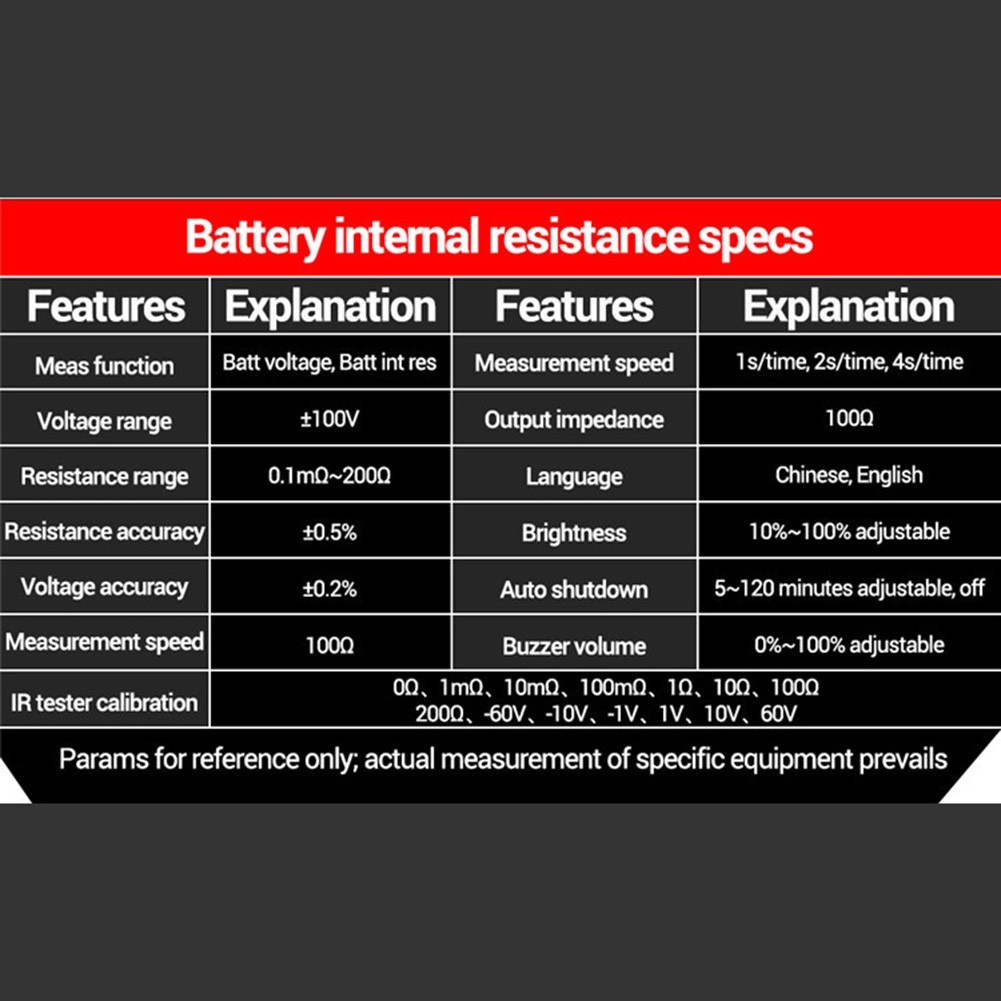 for 2 in 1 Tester for Battery Internal Resistance and Multifunctional