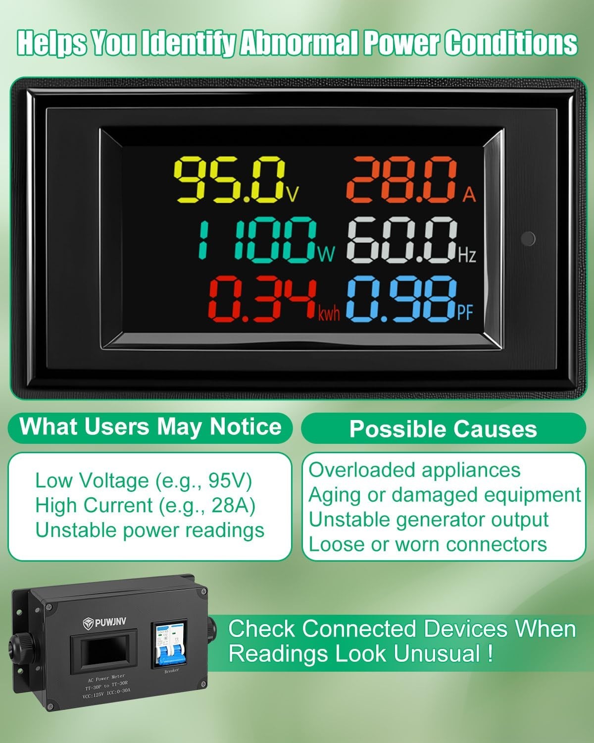 30A AC Power Meter, 125V NEMA TT-30P Energy Monitor, LCD Digital Multimeter, Vol