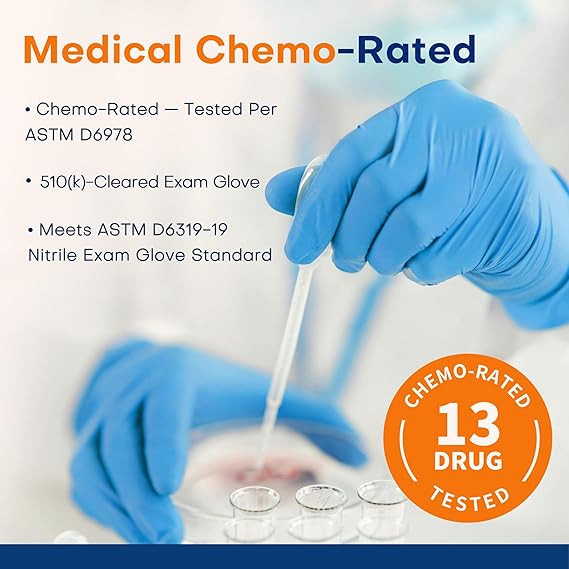 Supmedic Medical Soft Max Nitrile Exam Gloves – 100 Count, Blue