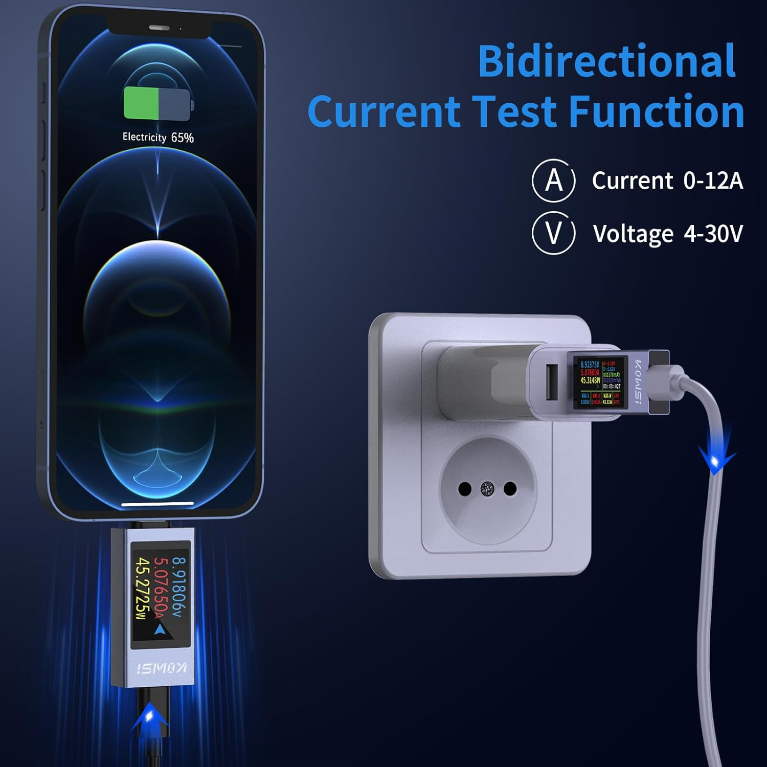 YOJOCK 360W USB C Tester Power Meter, 4-30V 0-12A Type-C PD Tester Digital Multi