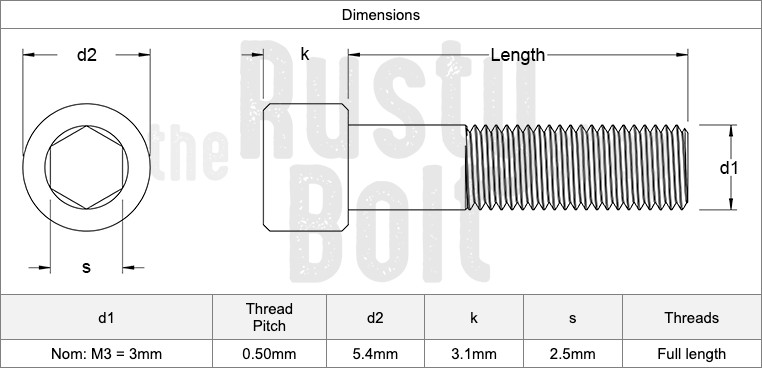 M3 x 10mm, Socket Head Cap Screws, 12.9 Steel, Black