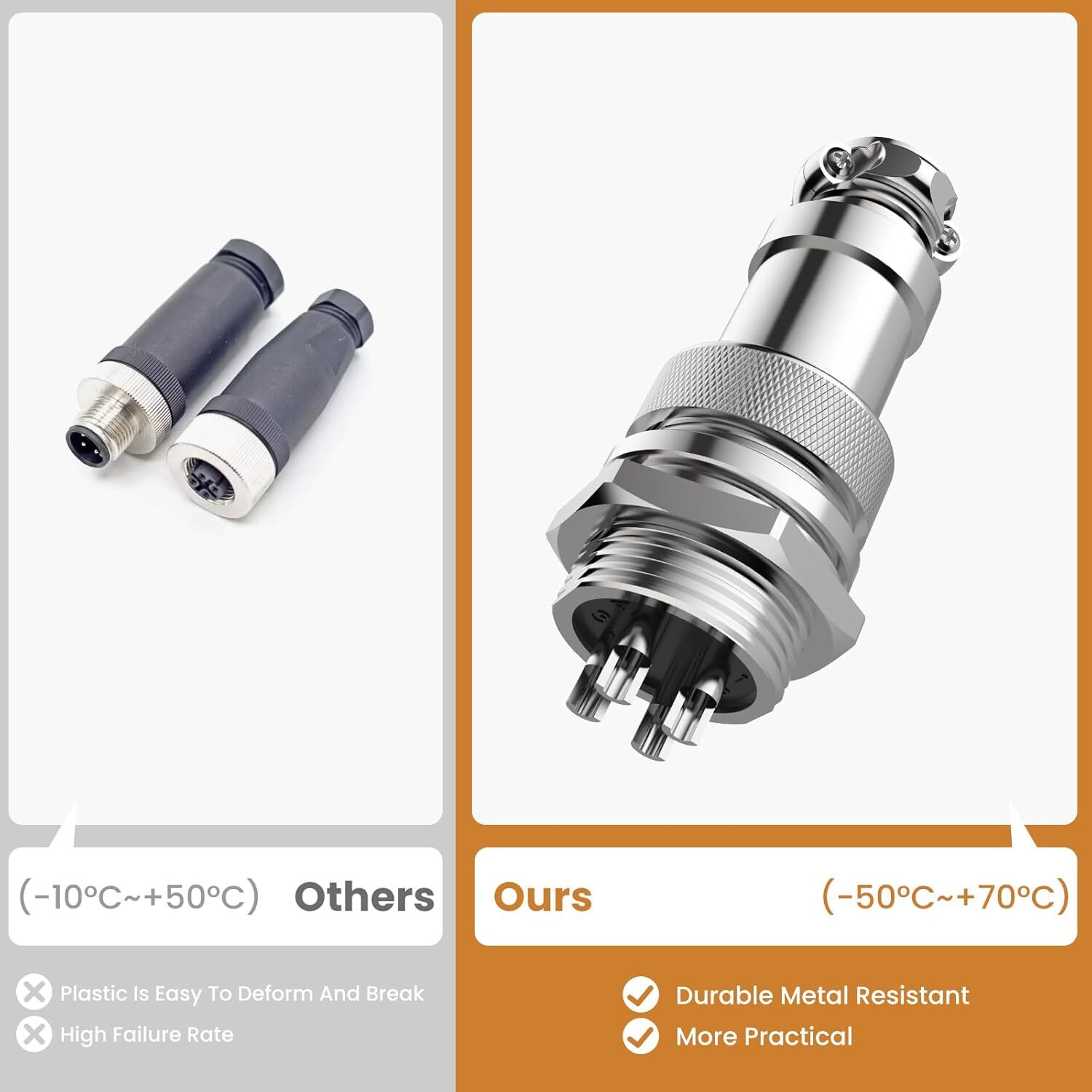 5Pcs Aviation Plug 4 Pin Male Female Panel Wire Metal Connector GX16-4 16mm
