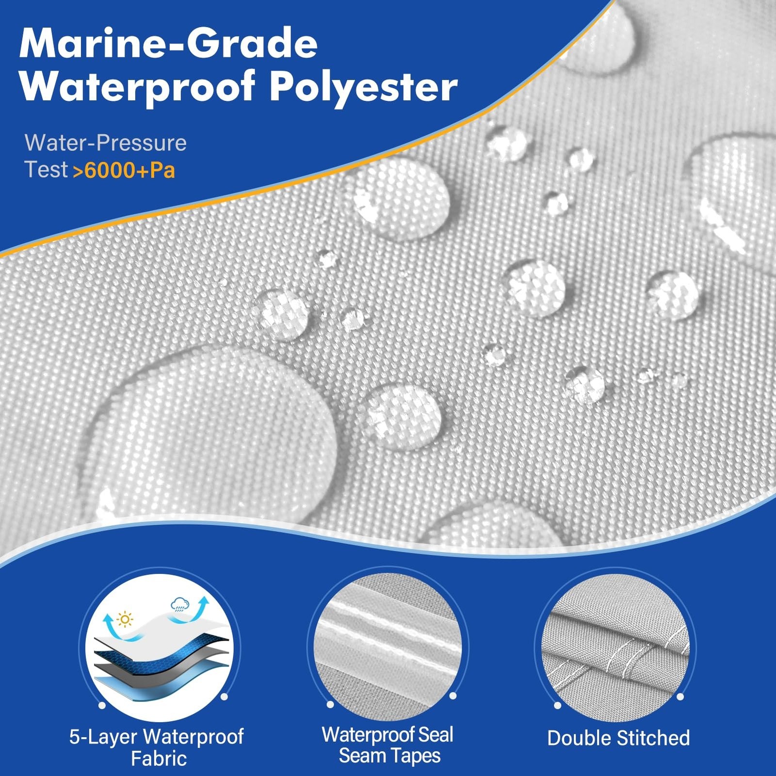 1200D Waterproof Boat Cover 20′-22′ L X 102″ Beam Width, Gray | Fits 20 foot …