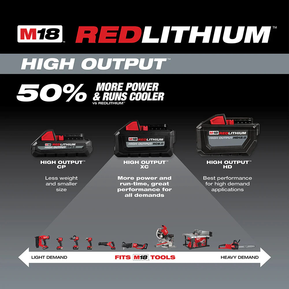 Milwaukee 3697-22×6 M18 FUEL 18V 2-Tool Combo Kit w/ 6AH Battery