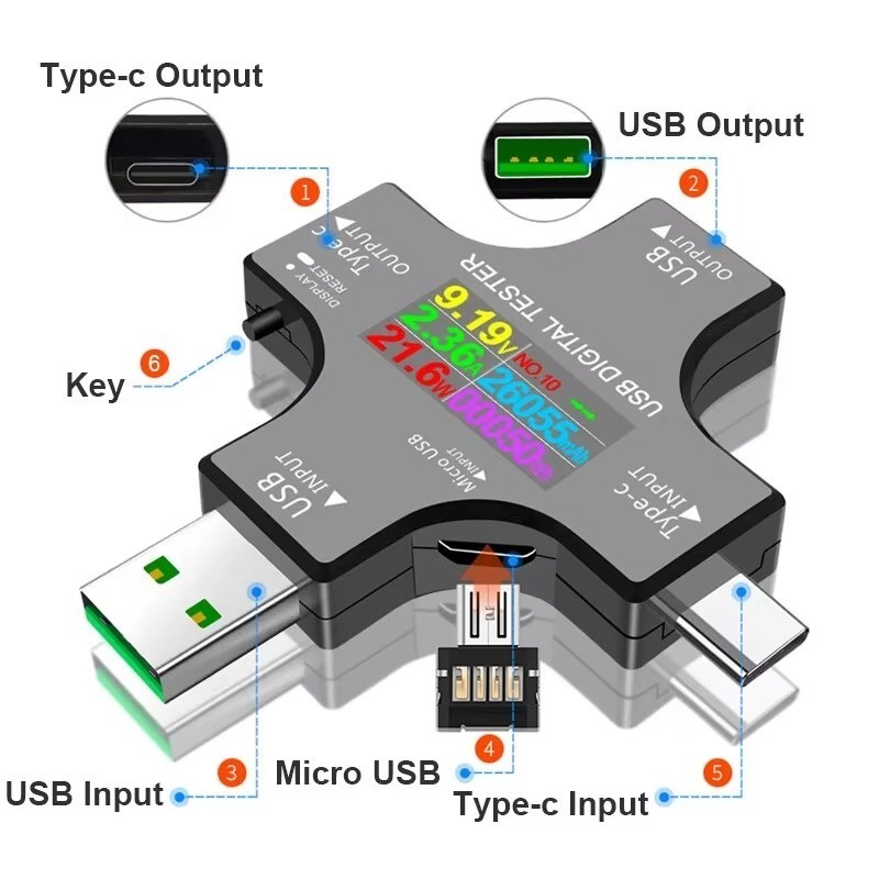 Type C USB Tester PD Voltmeter Ammeter Bluetooth Power Charger Capacity Meter