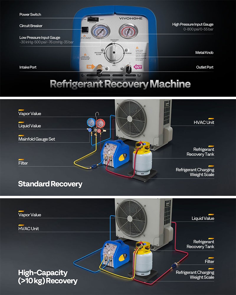110-120V AC 60Hz 3/4HP Single Cylinder Portable Refrigerant Recovery Machine