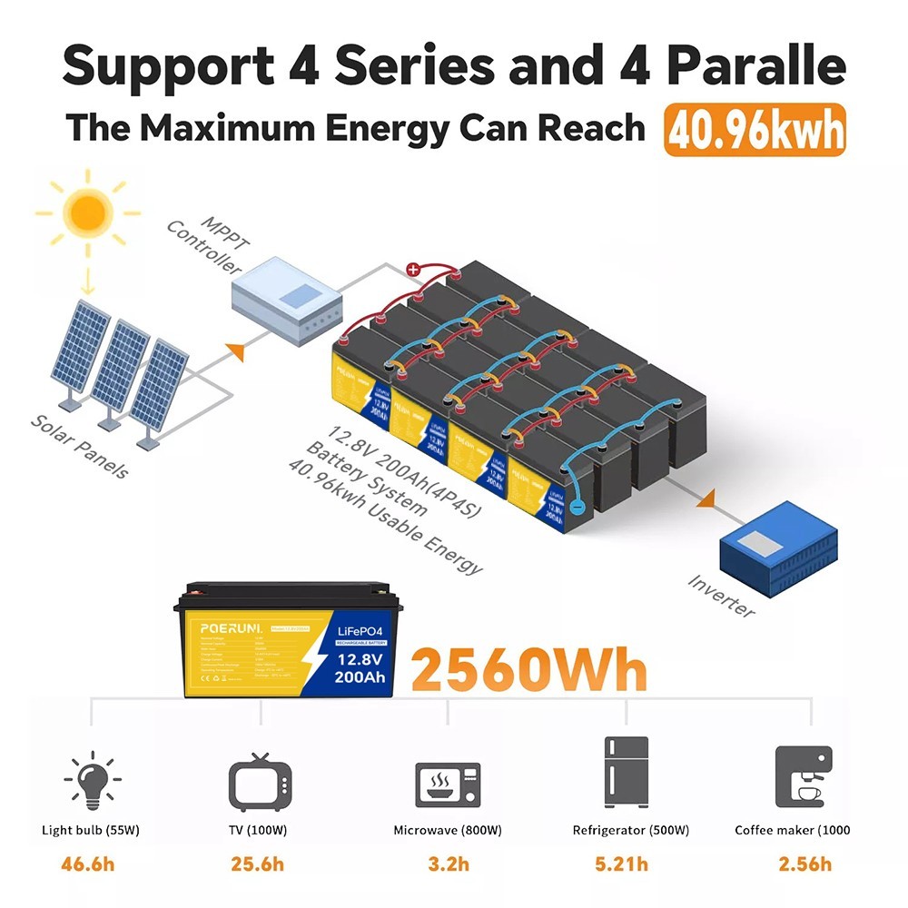 12v 200ah lifepo4 lithium solar battery deep cycle BMS For Off-grid RV Marine