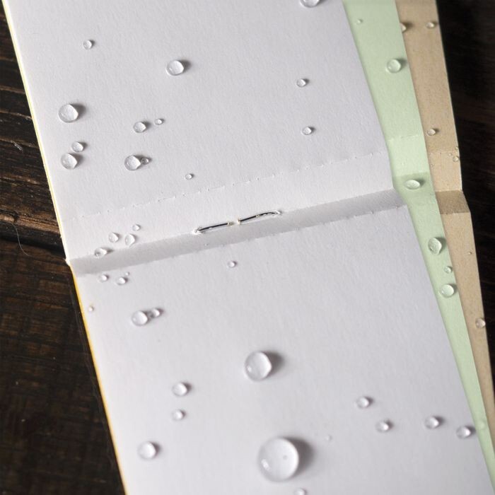 Rite In The Rain 6 PACK OTG Notebook Black Cover Blank Perforated Sheets Compact