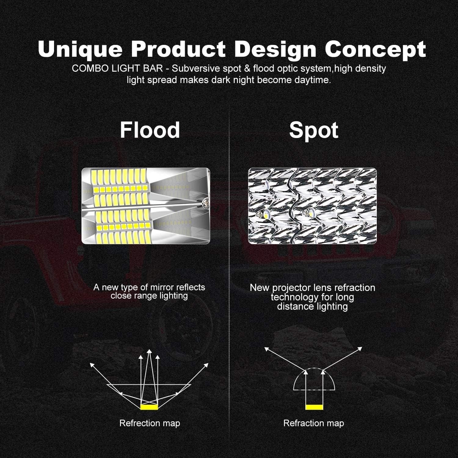 Off-Road Lighting Combo: 52″ LED Light Bar & 4 Pod Light Set