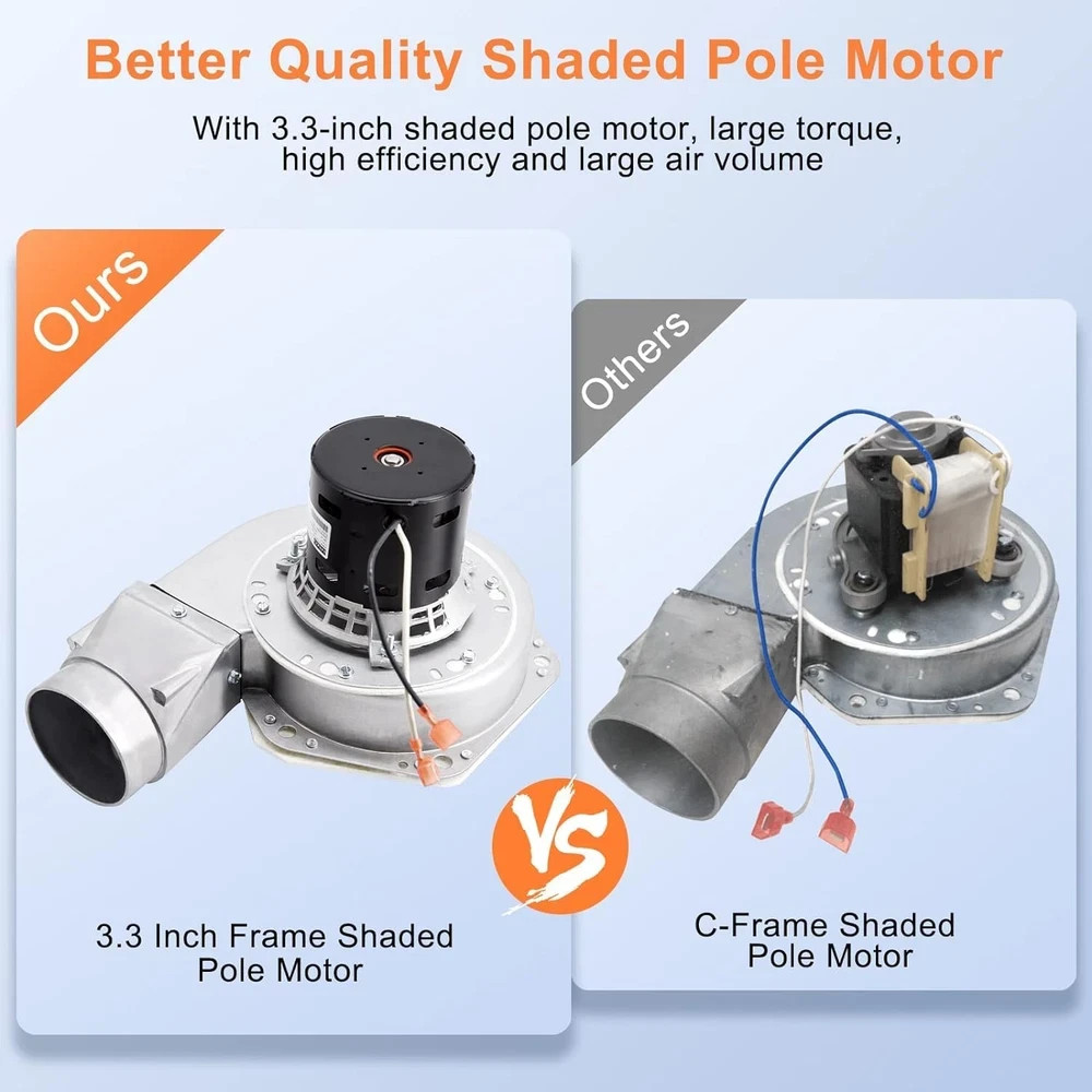 PU-076002B Exhaust Blower & PU-4C442 Convection Blower Fan Kit for Englander 25-