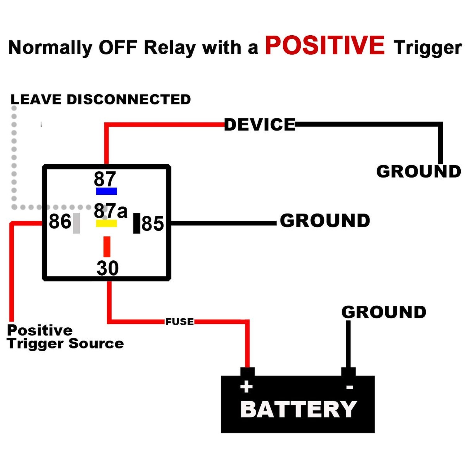 12VDC 80/60Amp Waterproof Relay, 5-pin SPDT Automotive Relay with Pigtail
