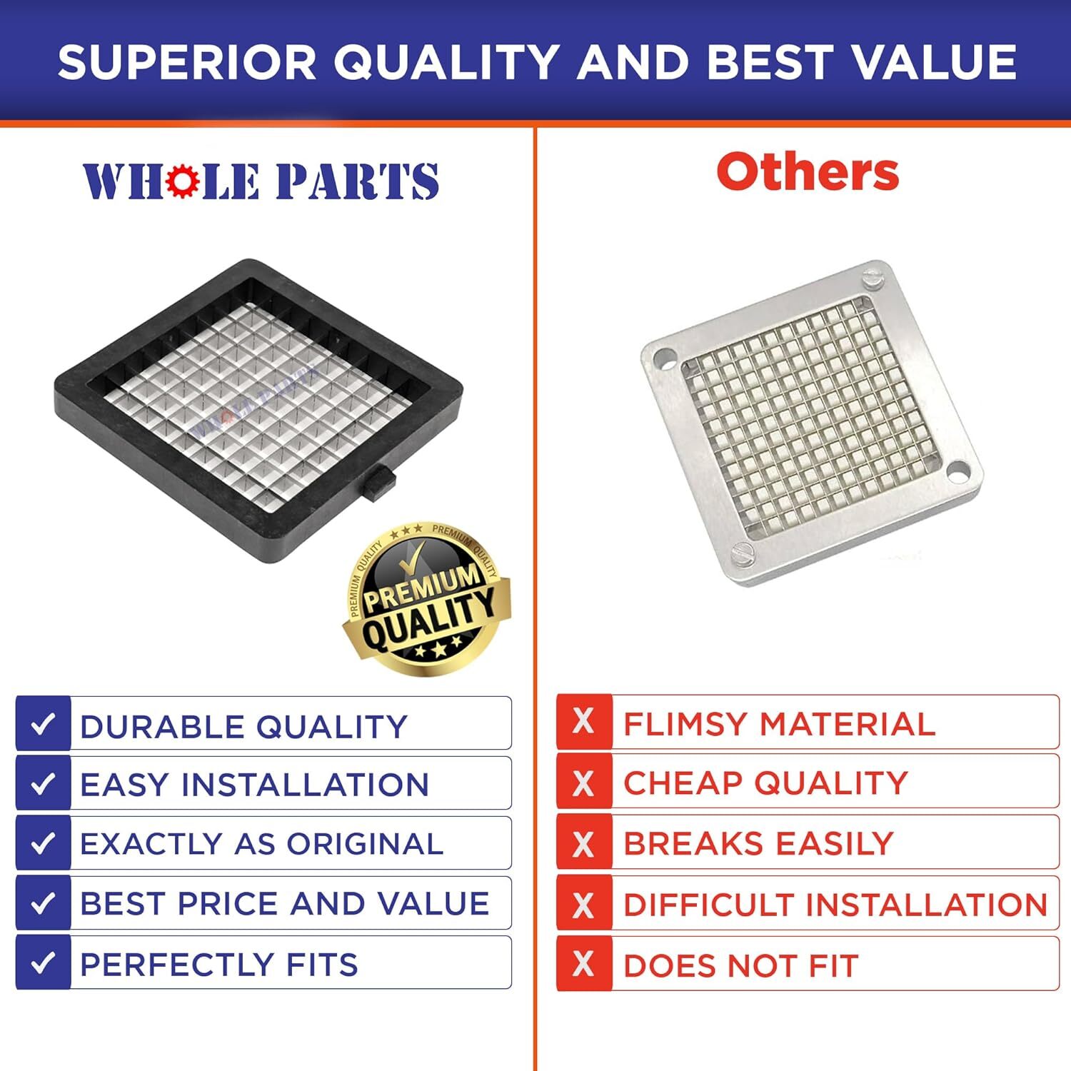 New 15063 3/8” Cut Dicer Blade Assembly for Vollrath