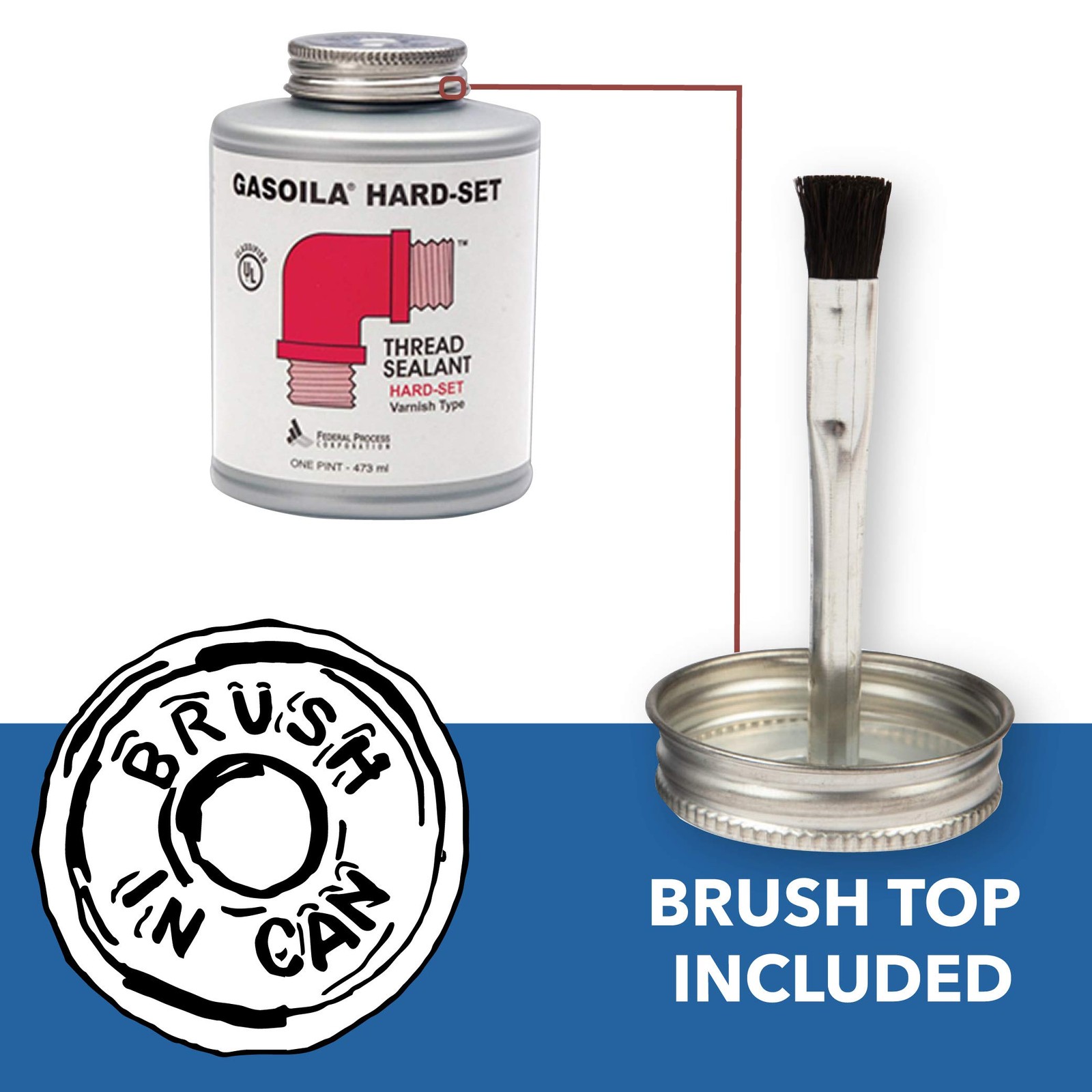 Gasoila Hard-Setting Permanent Thread Sealant, Fast-Drying Red Varnish Sealan…