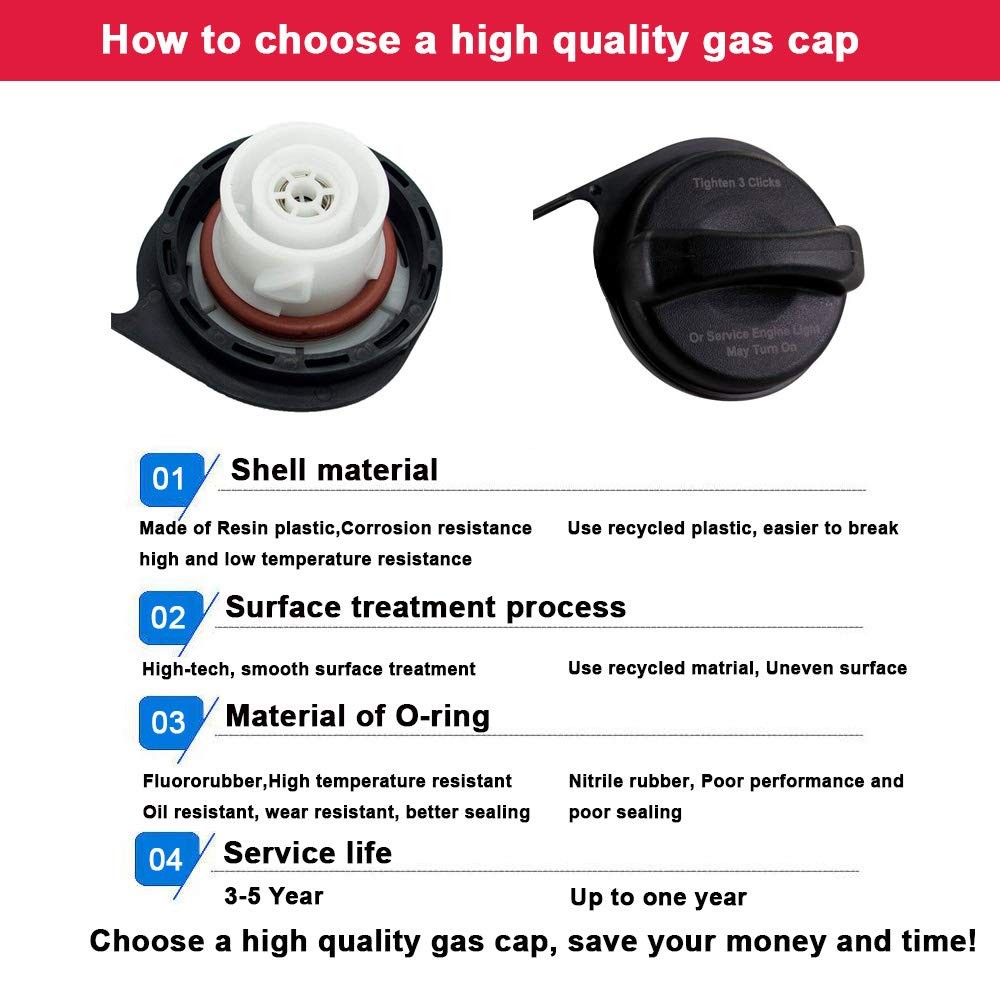 20915842 Fuel Tank Gas Cap Assembly Replaces GT330 for 2004-2011 Chevy Avalan…