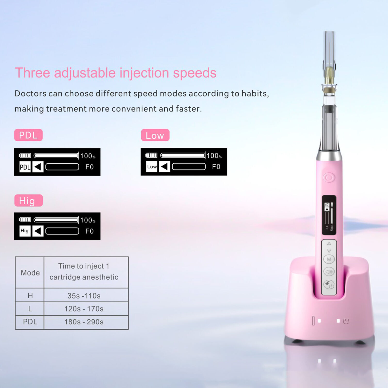 Woodpecker Dental Oral Local Anesthesia Delivery Device Injection Star/Super Pen