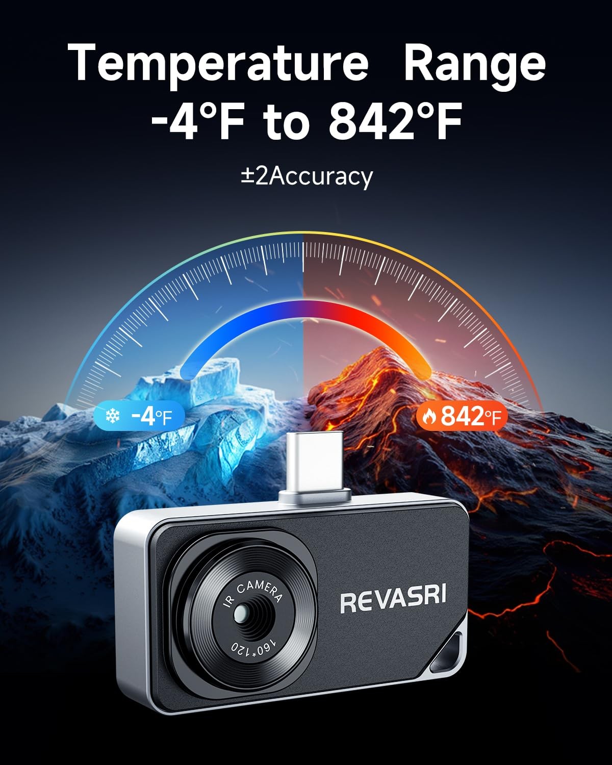 REVASRI Thermal Camera for TypeC iPhone & Android Device, 320×240 Super