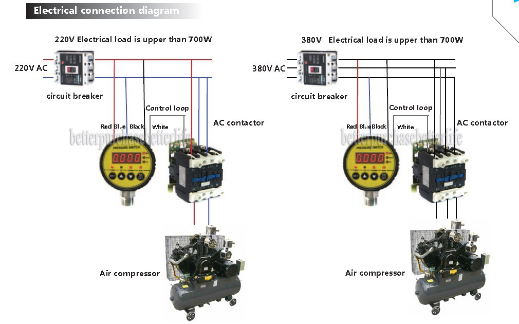 Digital Pressure Switch, 0 to -0.1Mpa Air Negative Vacuum, 240VAC G1/4 0.5%FS