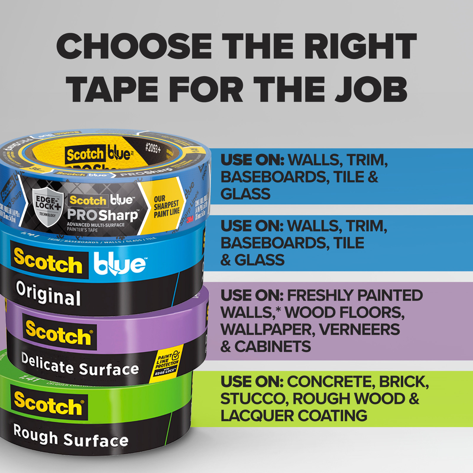 Scotch Delicate Surface Painter’s Tape (2080): 0.94 in. x 60 yds. (Purple)