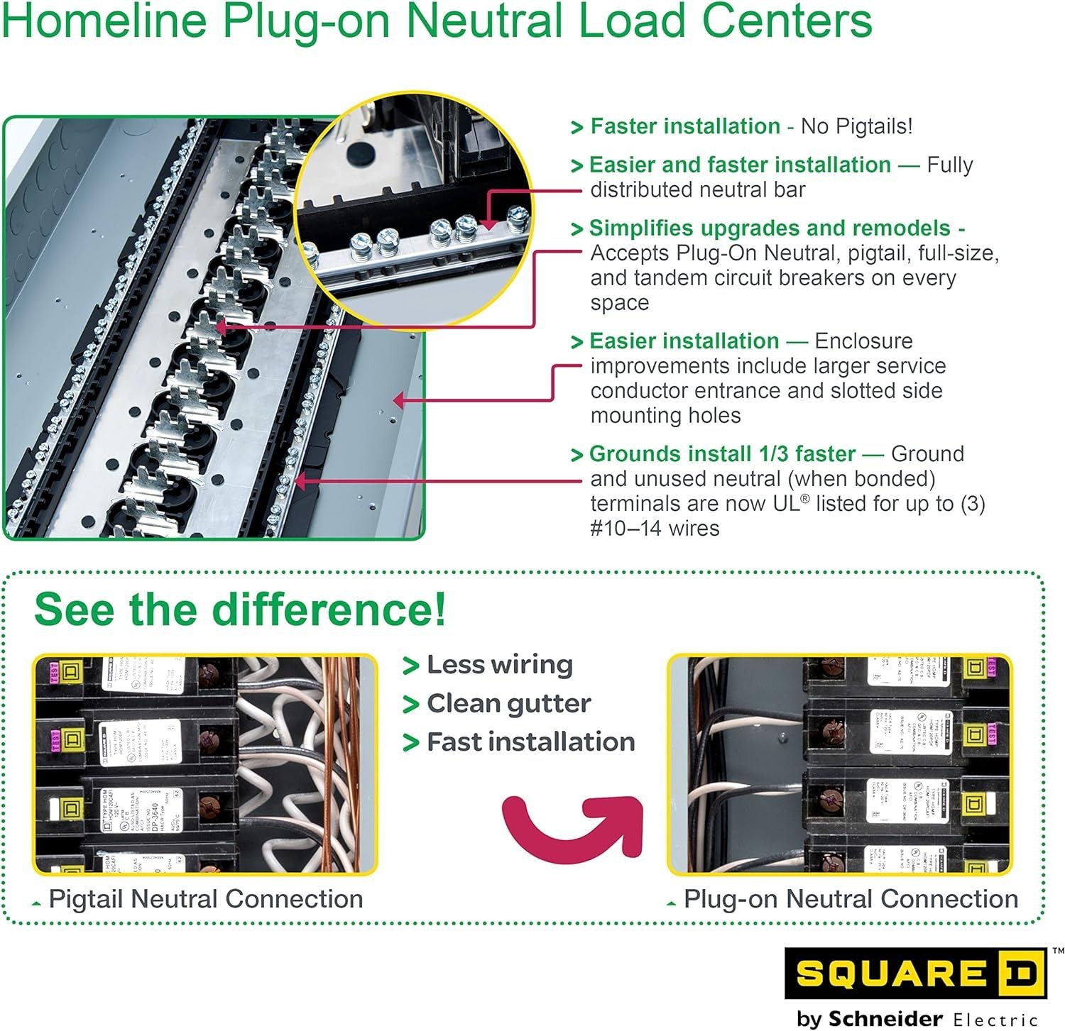 Square D by Schneider Electric HOM816M200PFTRB Convertible Mains (Breaker) Load