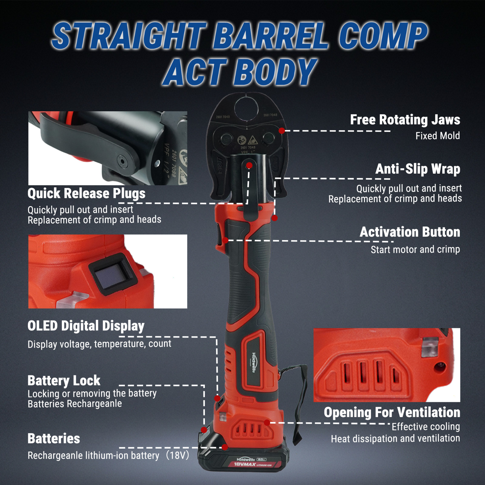 ProPress Mini Press Tool Kit, 18V Electric Pipe Crimping Tool for 1/2″, 3/4″, 1″