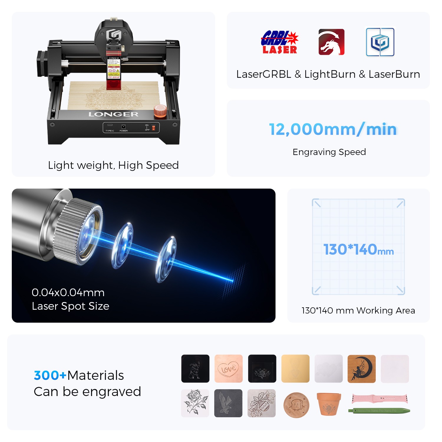 LONGER Ray5 mini 2.5W Portable Laser Engraver, Used-C🔥