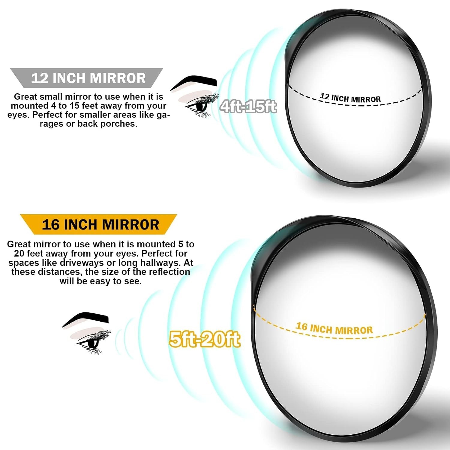 Adjustable Wide Angle Mirror – Security Indoor Outdoor