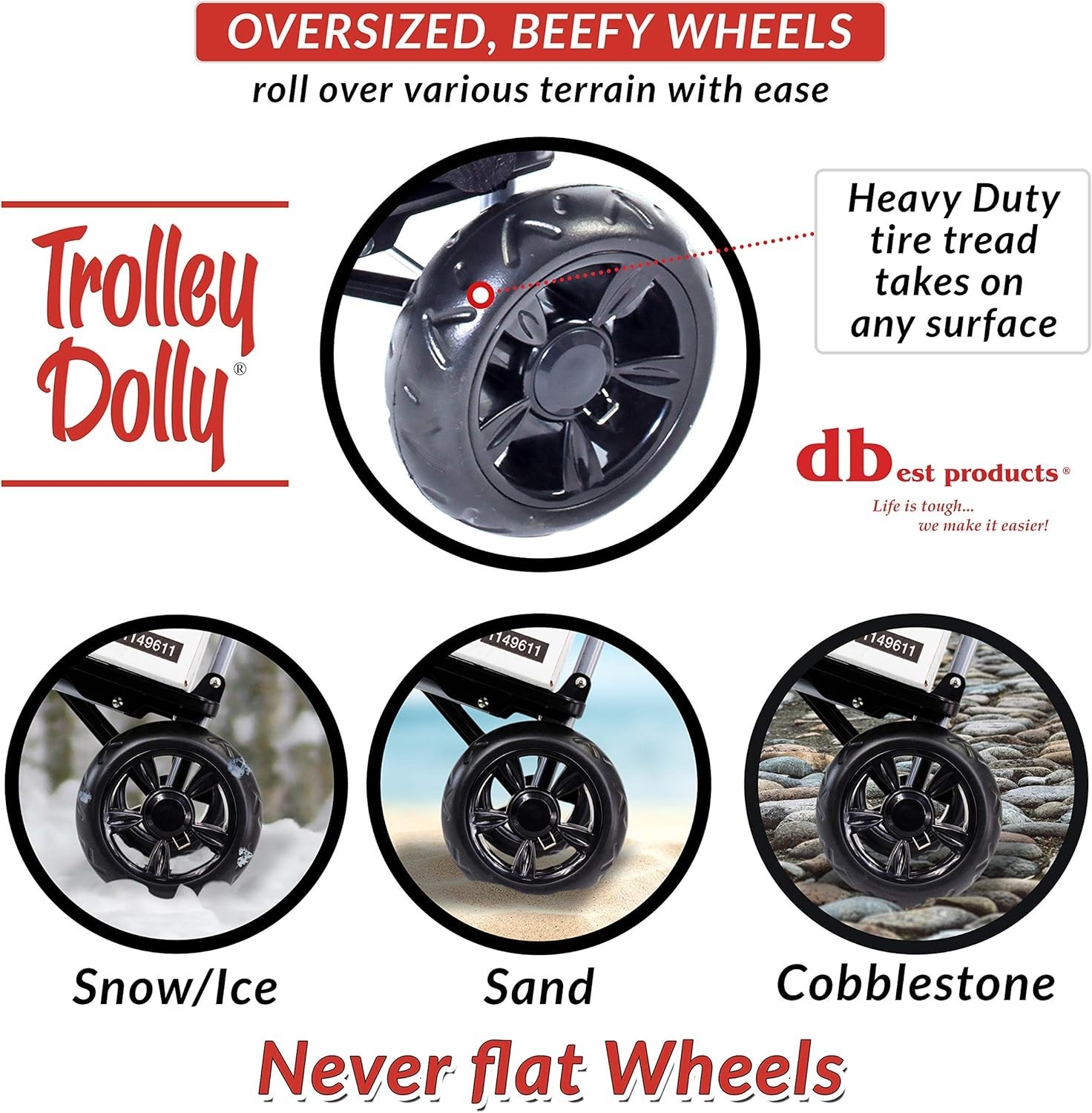 Lightweight All-Terrain Grocery Trolley Dolly – 110 lbs Capacity, Compact & Chic