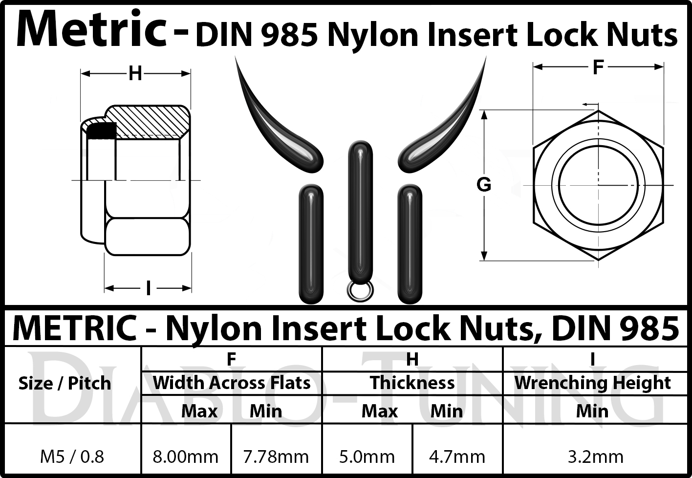 M5-0.8 / 5mm – Qty 25 – Nylon Insert Hex Lock Nut DIN 985 – A2 Stainless Steel