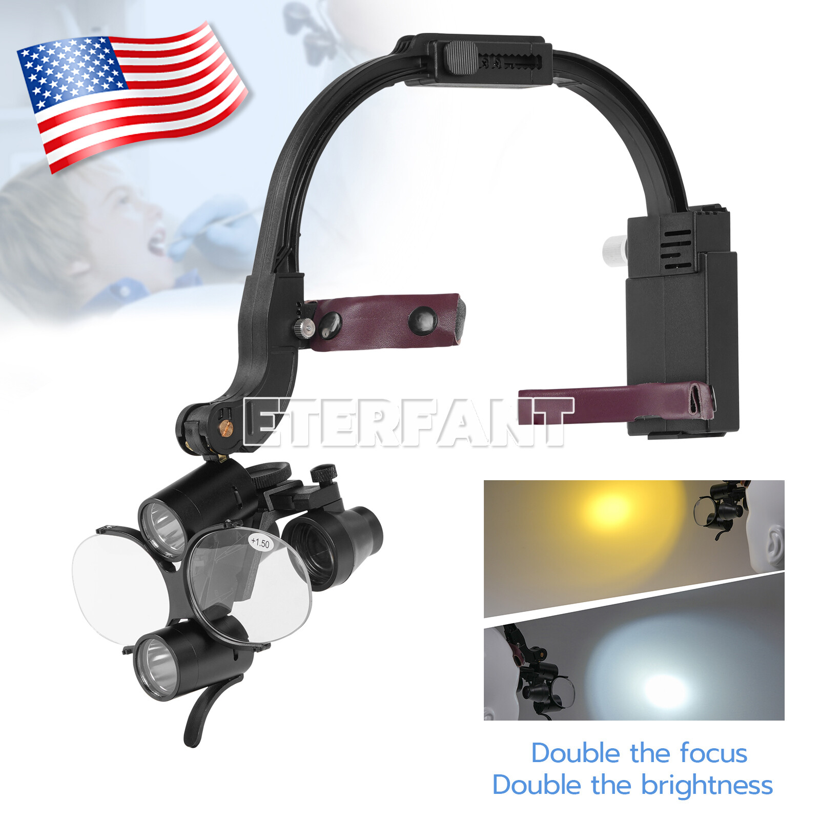 ETERFANT Dental 3.5X Surgical Headband Binocular Loupes+5W LED Head Light 2 Leds