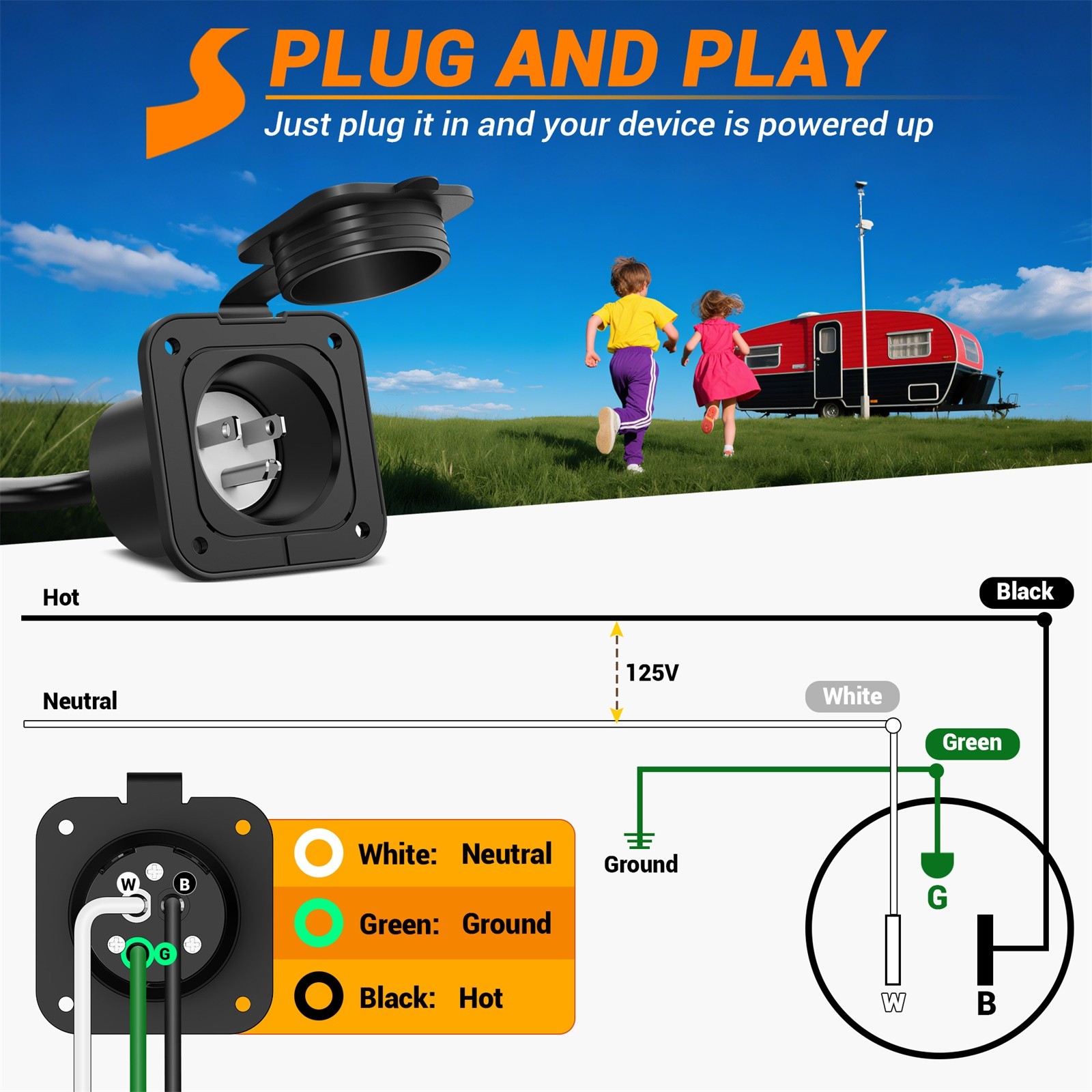 15Amp 125V AC Power Inlet,with Dual-Plug 18-Inch Extension Cord Y Splitter Cable