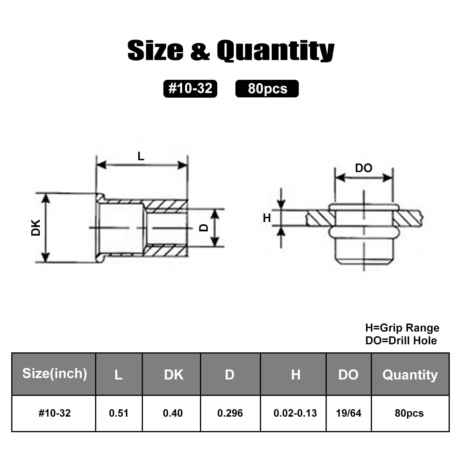 VGBUY 80Pcs 10-32UNC Rivet Nut 304 Stainless Steel Rivnut Threaded Insert Nut,