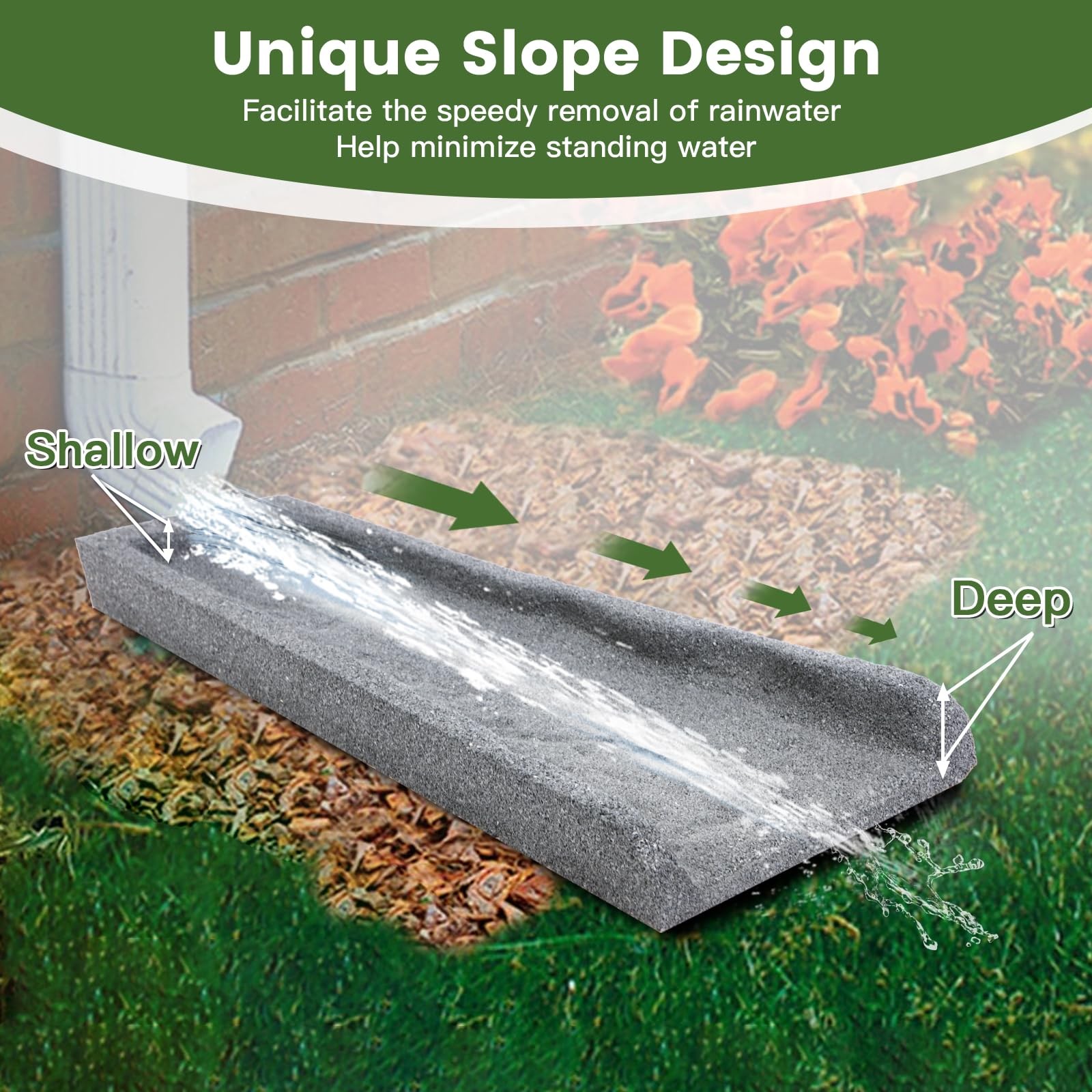 Sekcen 2 Pack Rubber Downspout Splash Block Rain Gutter Down Spout Drain Gray