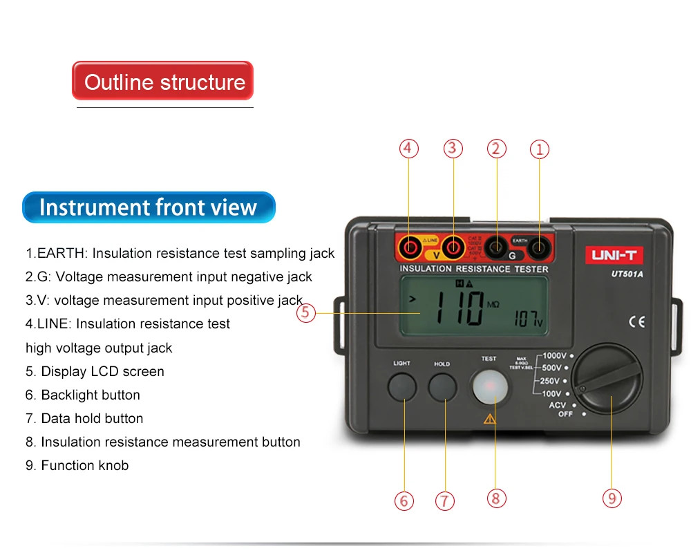 UNI-T UT501A Megger 1000V 5GΩ PI/DAR Insulation Tester Auto Discharge AC/DC
