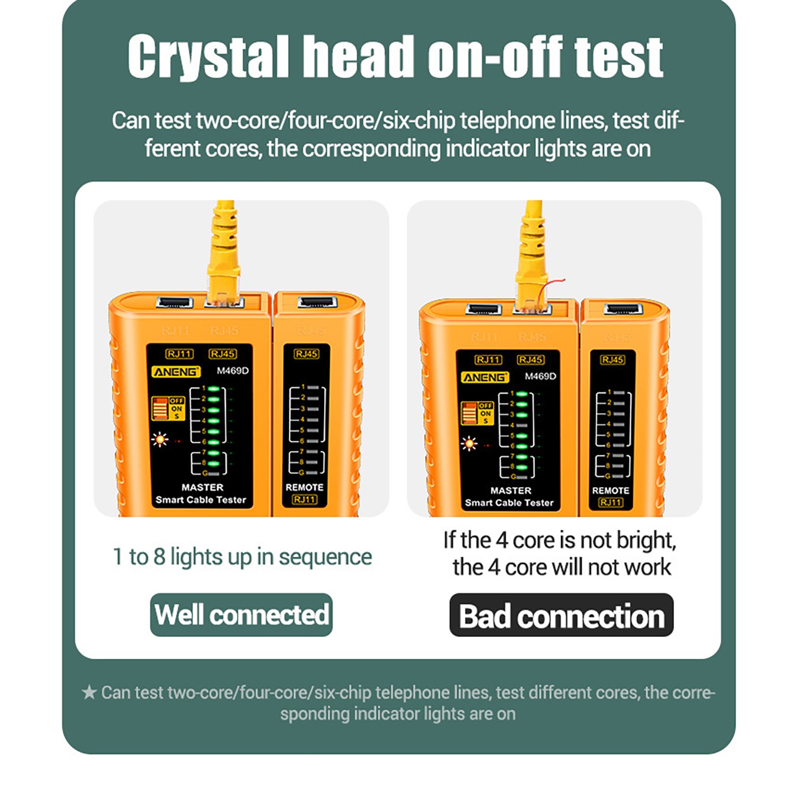 Networks Cable Tester Ethernet RJ45 RJ11 LAN Wire Telephone Cable Testing Tool t