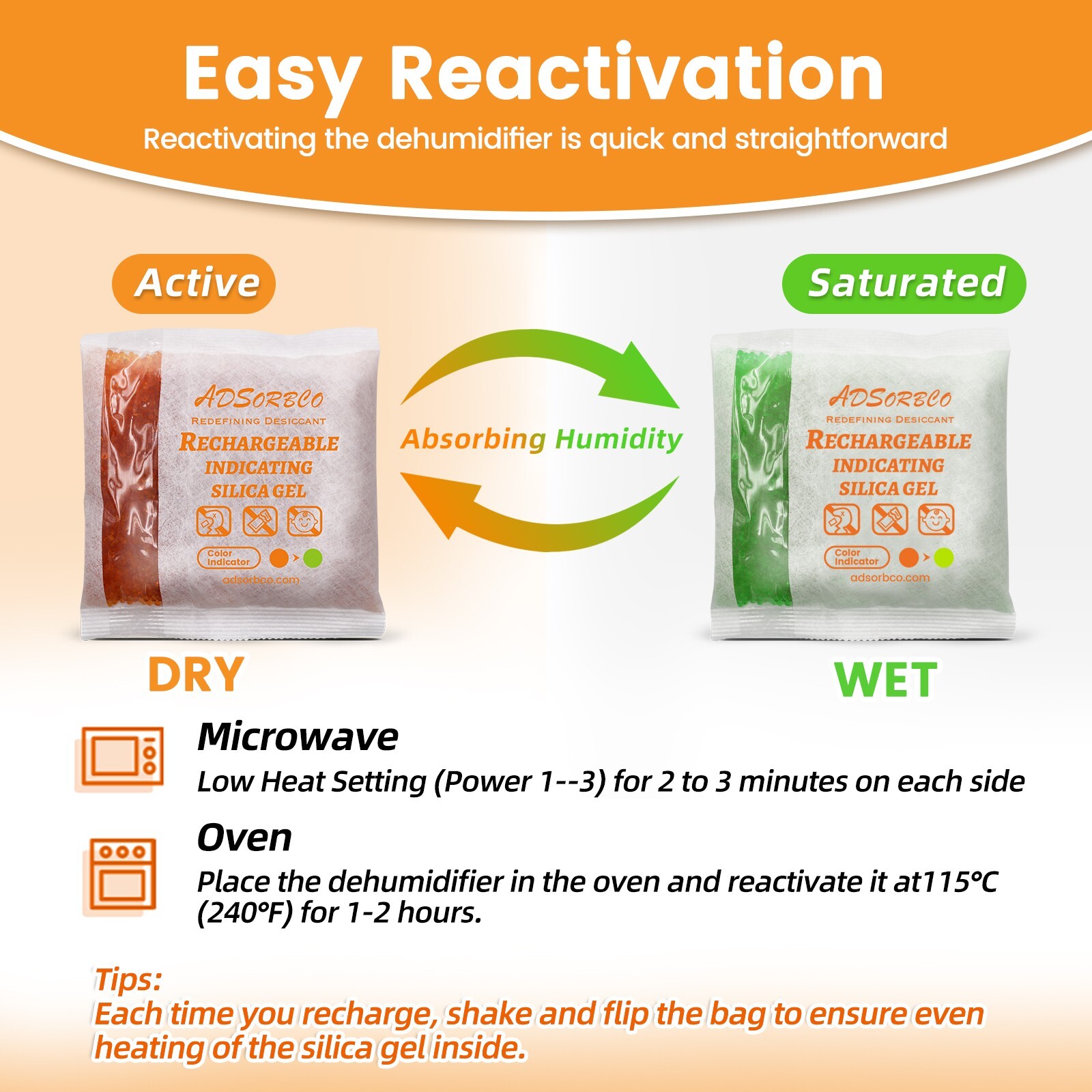 [200g 5p]Adsorbco Rechargeable Desiccant Packs, Indicating Silica Gel Packets