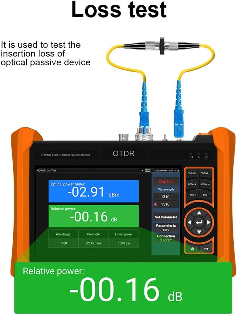 All-in-One Fiber Optic Tester & Camera Tester with Cable Tracker & Multimeter