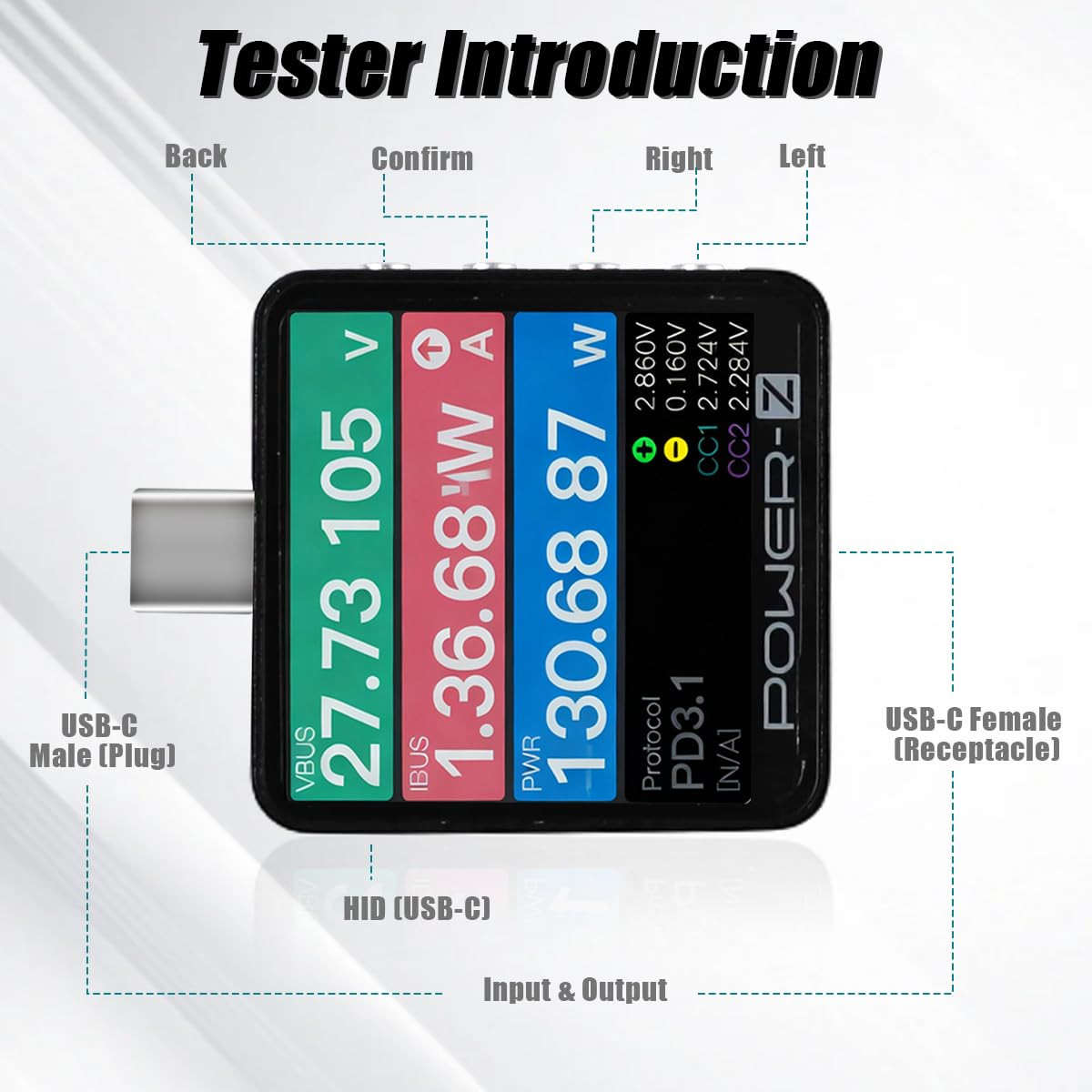 USB C Tester, Latest Upgrade with PD3.2 240W, Compatible with Power-Z KM003C, Di