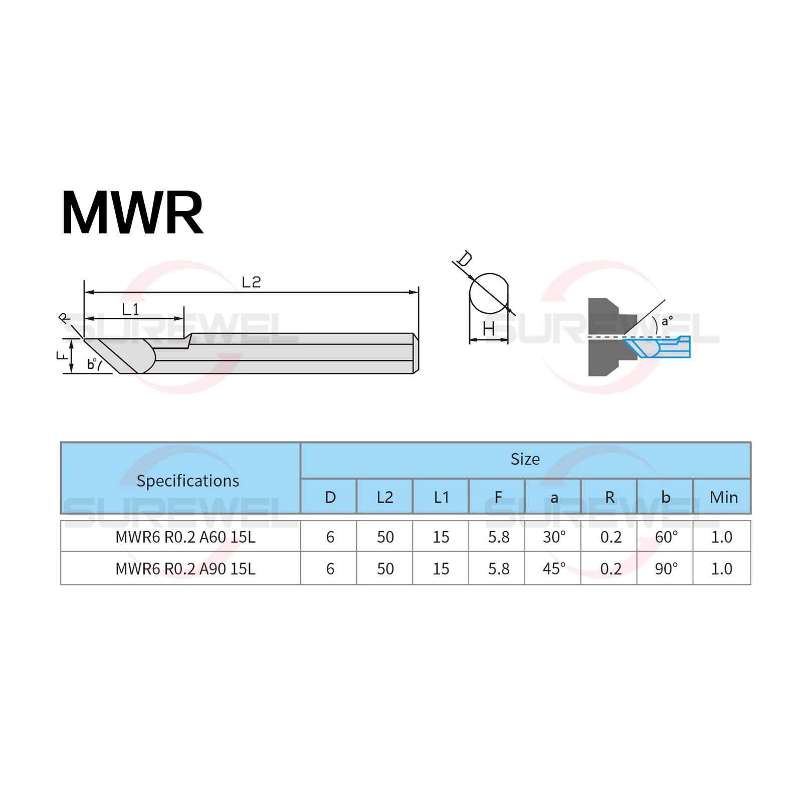 NEW Precision Carbide Internal Boring Bar MWR MXR for Small Hole Turning 1PCS