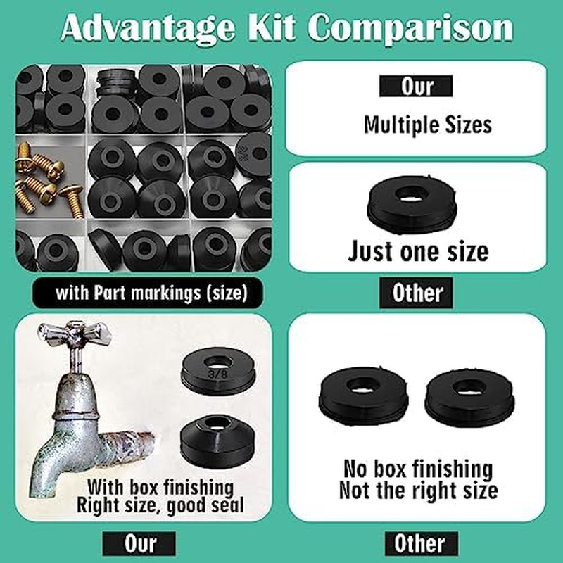 106 PCS Faucet Washer Assortment Kit with Assorted Flat and Beveled Rubber Washe