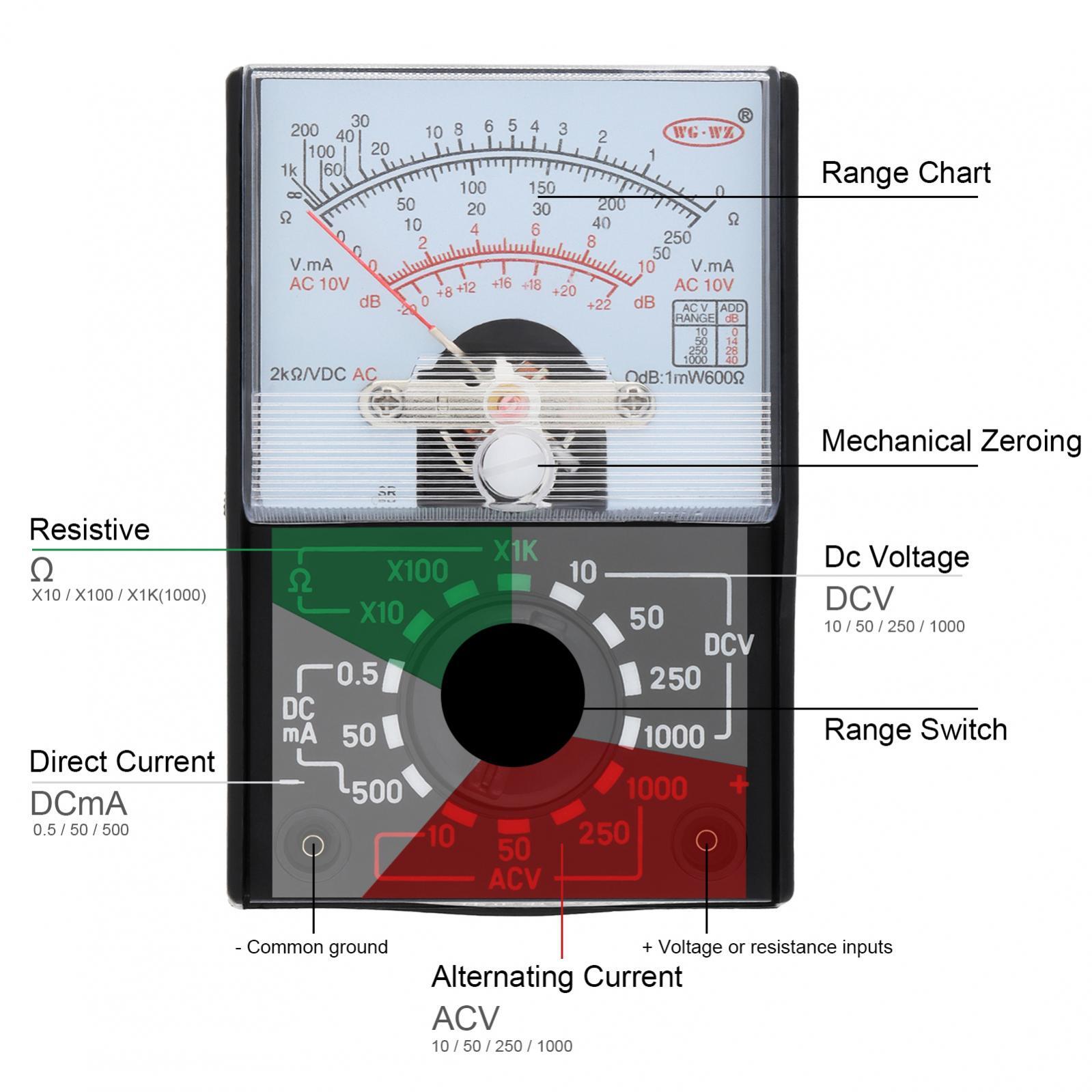 Analog Multimeter AC/DC Voltmeter Ammeter Ohmmeter Tester Meter OHM Volt US