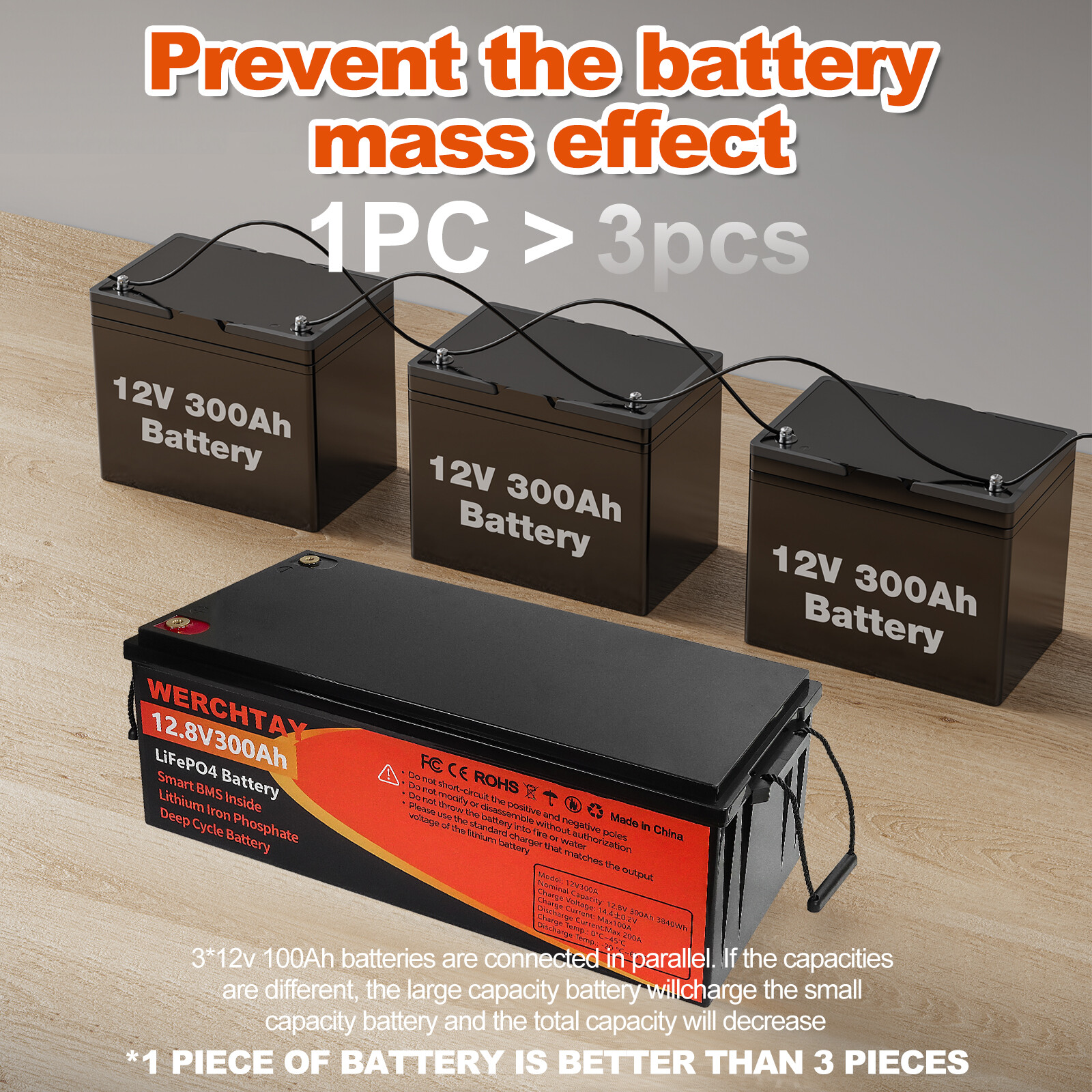 12V 300AH LiFePO4 Lithium Battery 15000+Cycles 200A BMS Solar Off-grid RV 3.8kwh