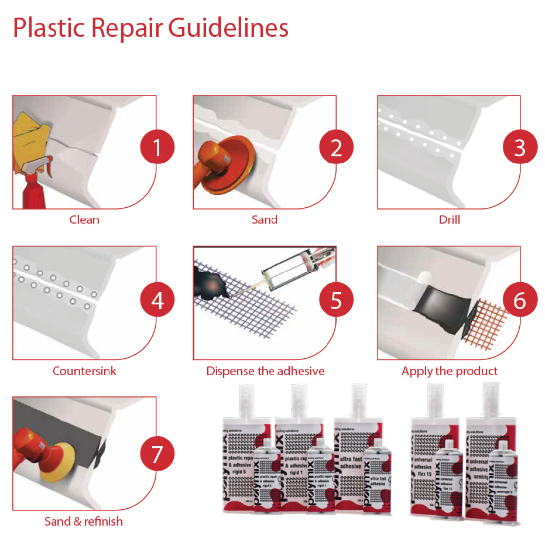 Polymix Ultra Fast Automotive Clear Plastic Repair and Adhesive Cartridge