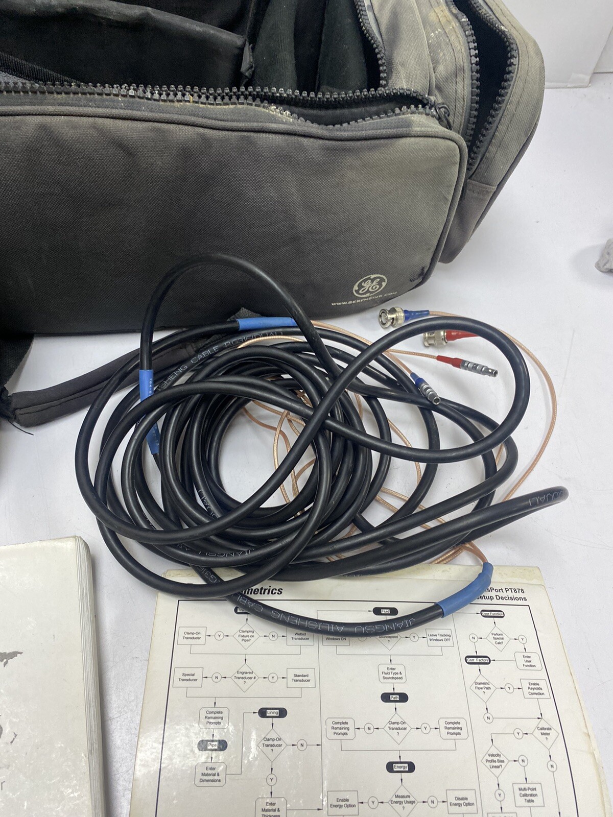 GE Panametrics TransPort PT878 PORTABLE LIQUID FLOWMETER